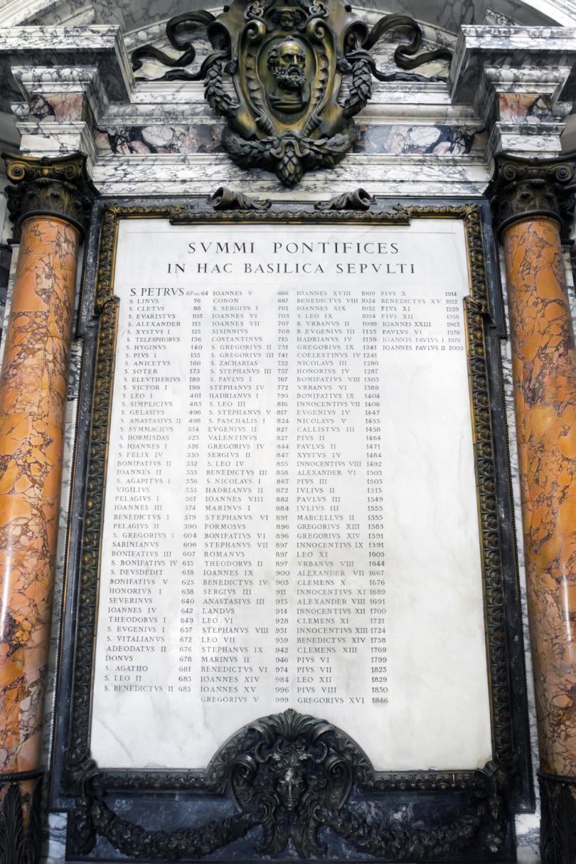 Plaque commemorating the popes buried in Papal Basilica of Saint Peter in Vatican on March, 28th, 2012 (their names in Latin and the year of their burial)
