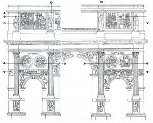 Arch of Constantine - North Façade Reliefs